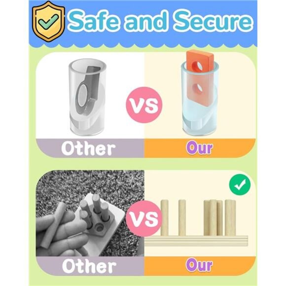 Toys for 1 2 3 Year Old Boy Girl, Toys for Ages 2-4 Toddlers Kids - Picture 5 of 7